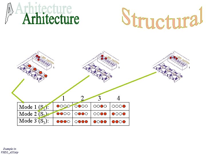 1 Mode 1 (S 1): Mode 2 (S 2): Mode 3 (S 3): Example