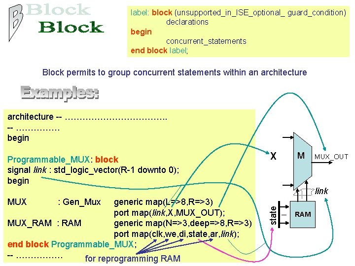 label: block (unsupported_in_ISE_optional_ guard_condition) declarations begin concurrent_statements end block label; Block permits to group