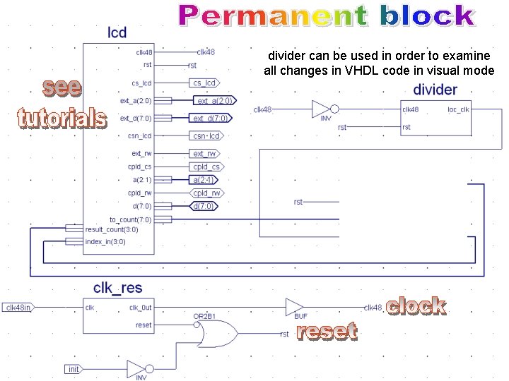 divider can be used in order to examine all changes in VHDL code in