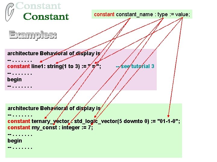 constant_name : type : = value; architecture Behavioral of display is --. . .