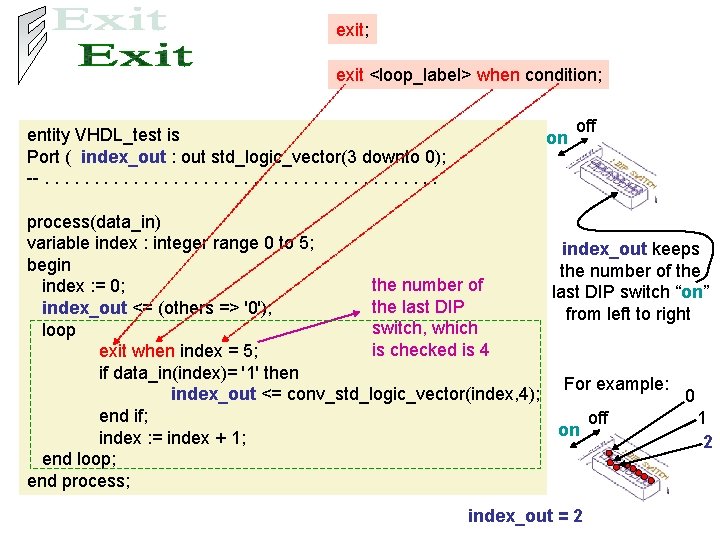 exit; exit <loop_label> when condition; entity VHDL_test is Port ( index_out : out std_logic_vector(3
