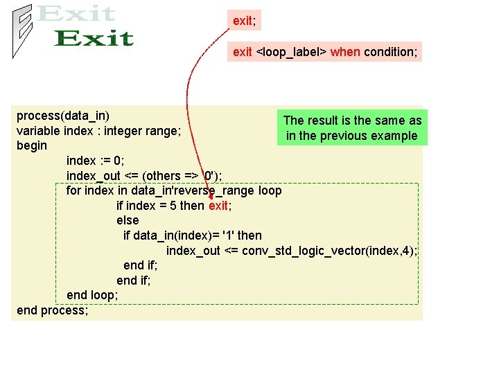 exit; exit <loop_label> when condition; process(data_in) The result is the same as variable index