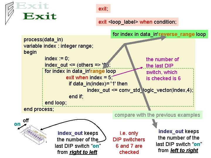 exit; exit <loop_label> when condition; for index in data_in'reverse_range loop on process(data_in) variable index