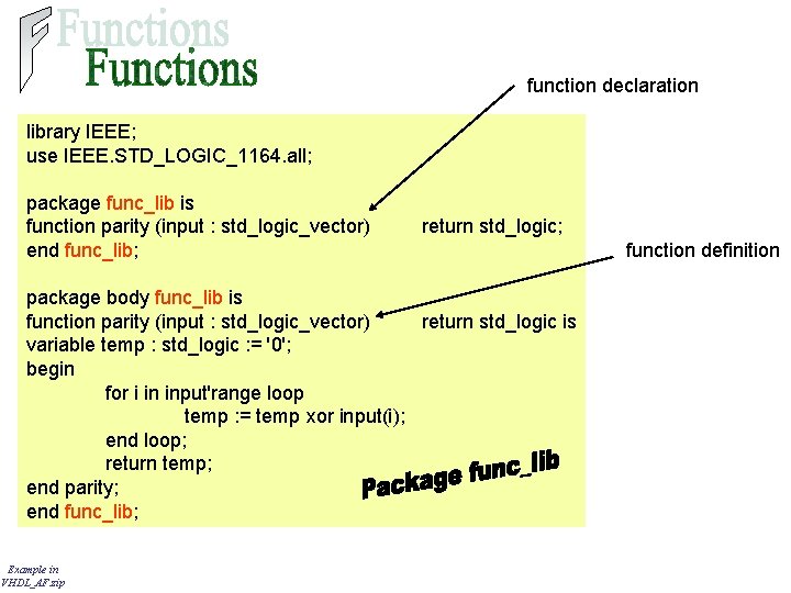 function declaration library IEEE; use IEEE. STD_LOGIC_1164. all; package func_lib is function parity (input