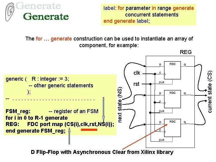 label: for parameter in range generate concurrent statements end generate label; generic ( R