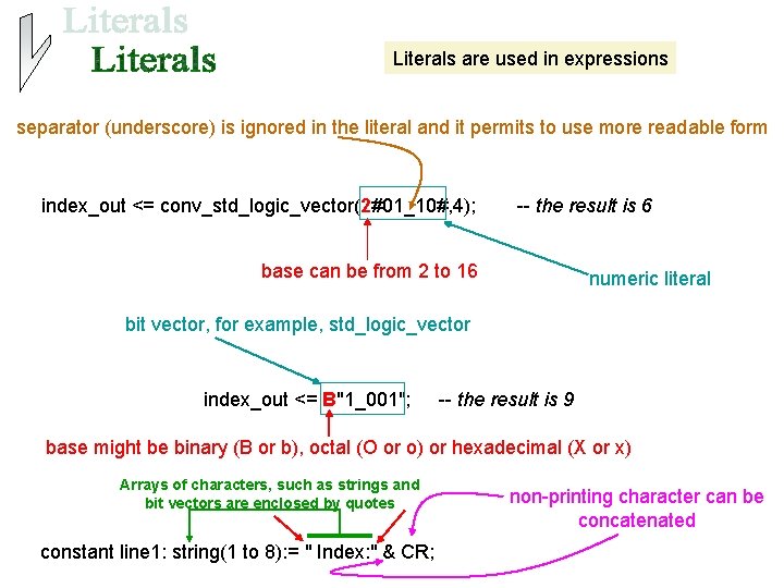 Literals are used in expressions separator (underscore) is ignored in the literal and it