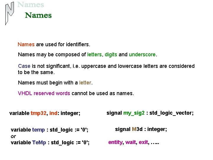 Names are used for identifiers. Names may be composed of letters, digits and underscore.