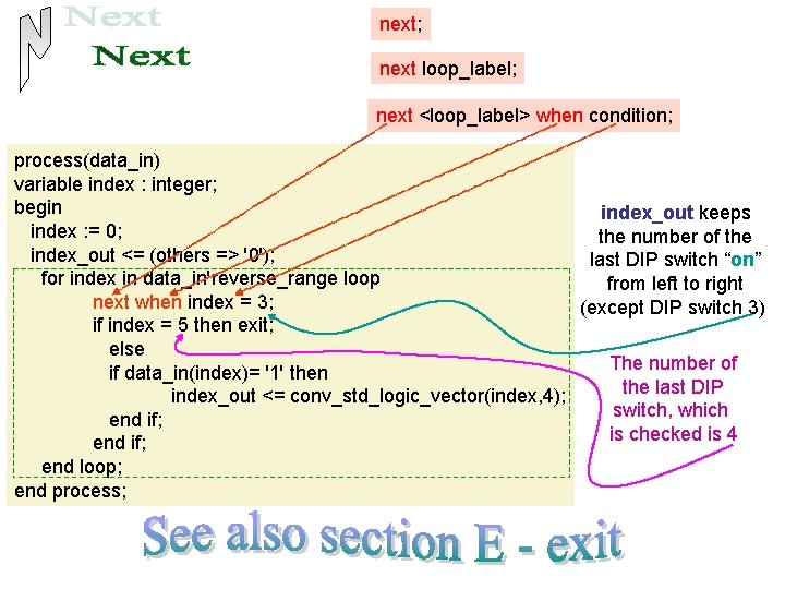 next; next loop_label; next <loop_label> when condition; process(data_in) variable index : integer; begin index_out