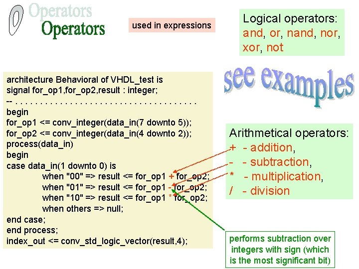 used in expressions architecture Behavioral of VHDL_test is signal for_op 1, for_op 2, result