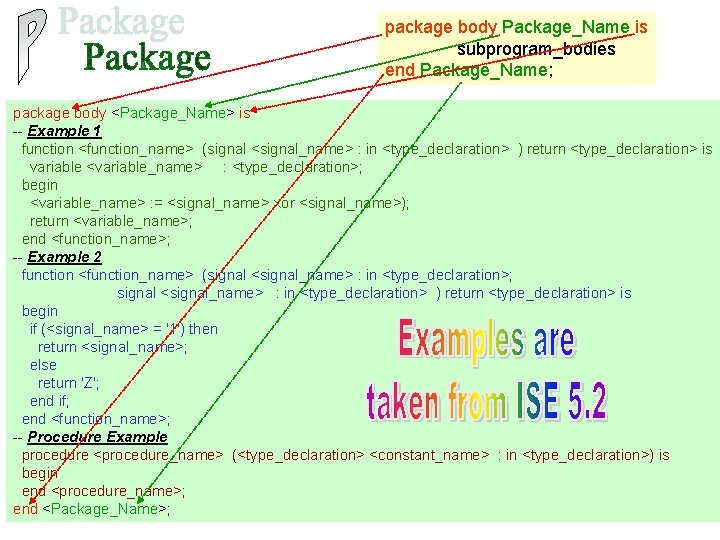 package body Package_Name is subprogram_bodies end Package_Name; package body <Package_Name> is -- Example 1