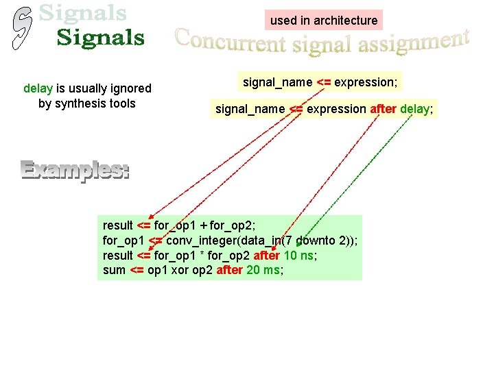 used in architecture delay is usually ignored by synthesis tools signal_name <= expression; signal_name