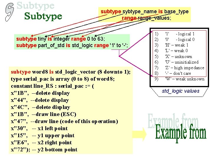 subtype sybtype_name is base_type range_values; subtype tiny is integer range 0 to 63; subtype