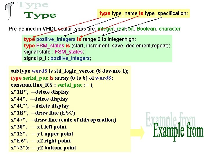 type_name is type_specification; Pre-defined in VHDL scalar types are: integer, real, bit, Boolean, character