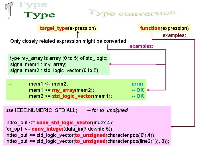 target_type(expression) Only closely related expression might be converted function(expression) examples: type my_array is array