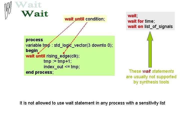 wait until condition; process variable tmp : std_logic_vector(3 downto 0); begin wait until rising_edge(clk);