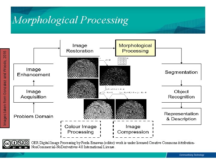 Images taken from Gonzalez and Woods, 2016 Morphological Processing OER Digital Image Processing by