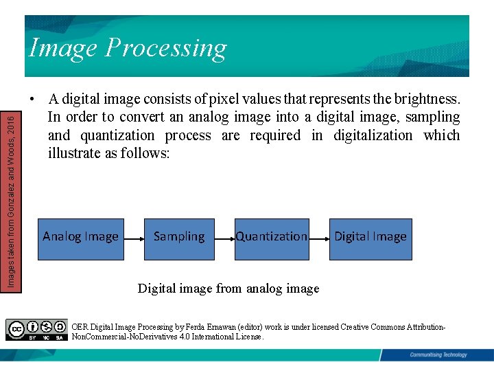 Images taken from Gonzalez and Woods, 2016 Image Processing • A digital image consists