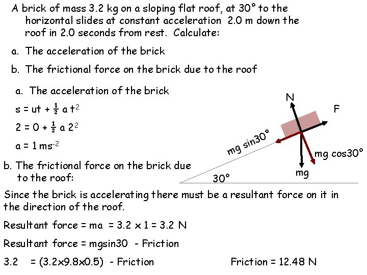 A brick of mass 3. 2 kg on a sloping flat roof, at 30°
