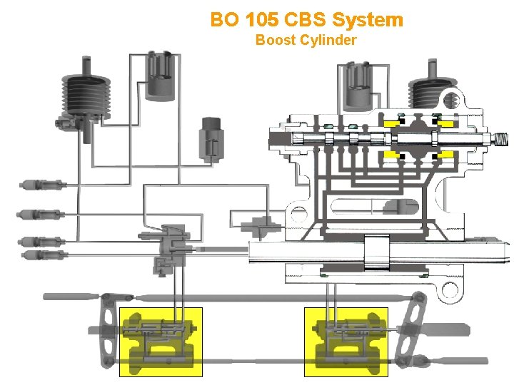 BO 105 CBS System Boost Cylinder 