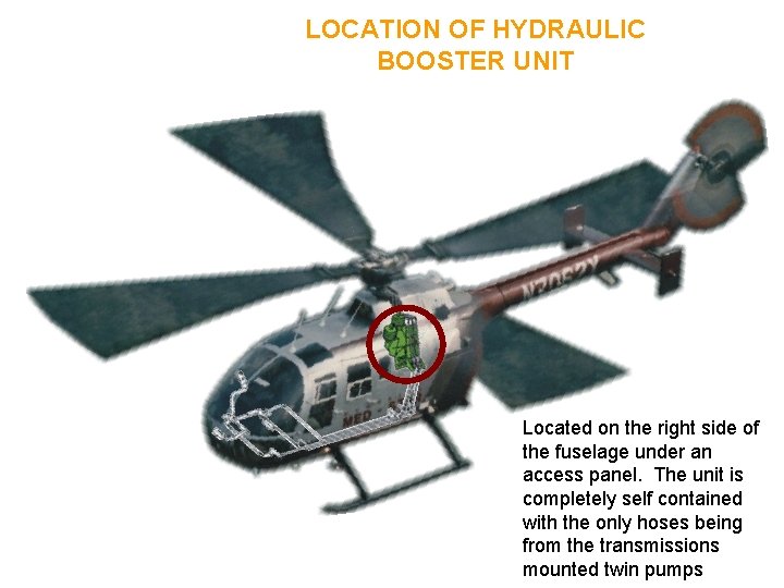 LOCATION OF HYDRAULIC BOOSTER UNIT Located on the right side of the fuselage under