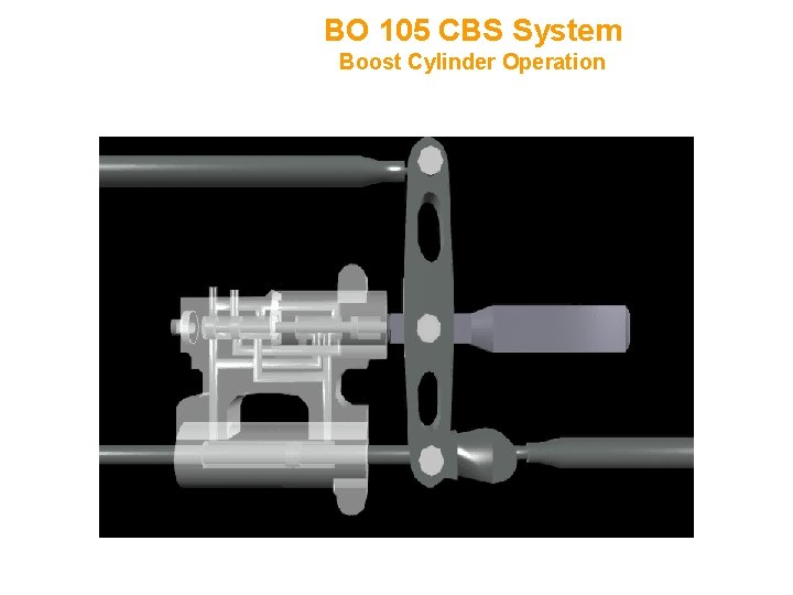 BO 105 CBS System Boost Cylinder Operation 