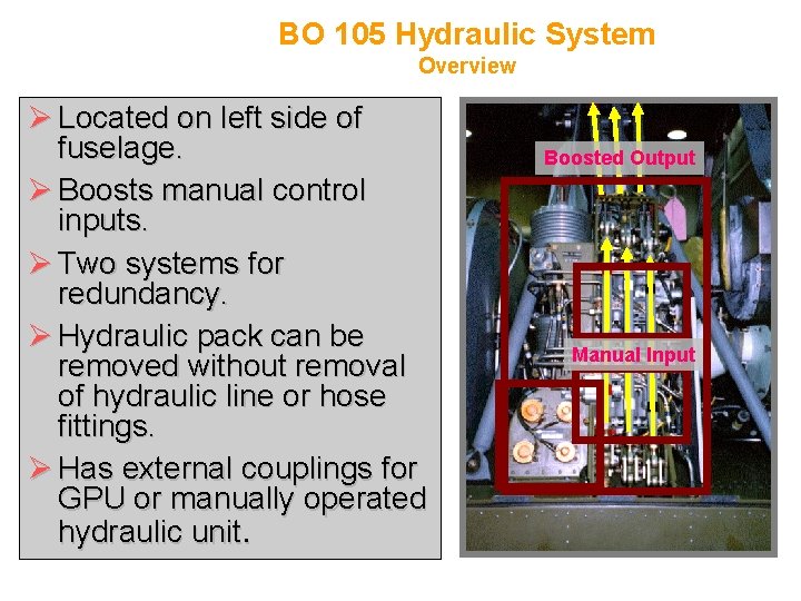 BO 105 Hydraulic System Overview Ø Located on left side of fuselage. Ø Boosts