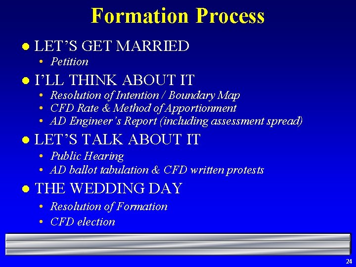 Formation Process l LET’S GET MARRIED • Petition l I’LL THINK ABOUT IT •