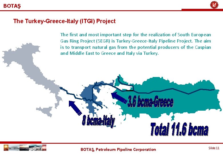 BOTAŞ The Turkey-Greece-Italy (ITGI) Project The first and most important step for the realization