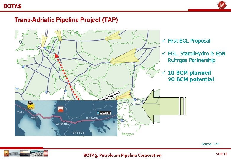 BOTAŞ Trans-Adriatic Pipeline Project (TAP) ü First EGL Proposal ü EGL, Statoil. Hydro &