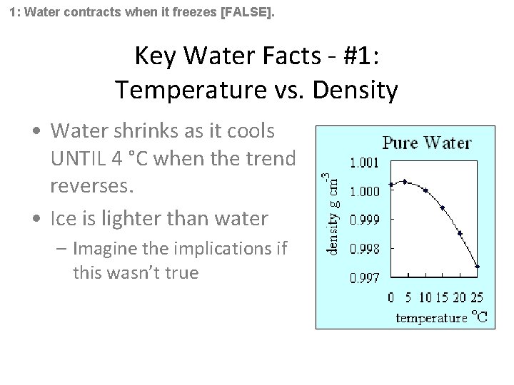 1: Water contracts when it freezes [FALSE]. Key Water Facts - #1: Temperature vs.