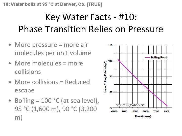 10: Water boils at 95 °C at Denver, Co. [TRUE] Key Water Facts -