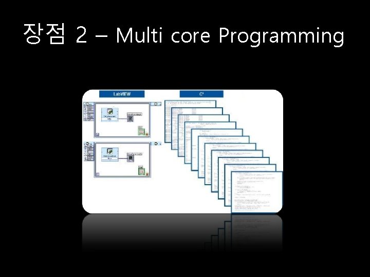 장점 2 – Multi core Programming 