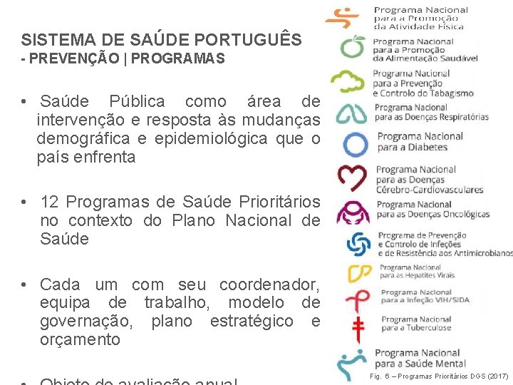 SISTEMA DE SAÚDE PORTUGUÊS - PREVENÇÃO | PROGRAMAS • Saúde Pública como área de