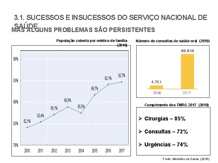 3. 1. SUCESSOS E INSUCESSOS DO SERVIÇO NACIONAL DE SAÚDE MAS ALGUNS PROBLEMAS SÃO