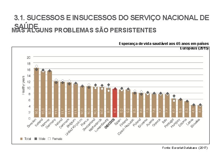 3. 1. SUCESSOS E INSUCESSOS DO SERVIÇO NACIONAL DE SAÚDE MAS ALGUNS PROBLEMAS SÃO