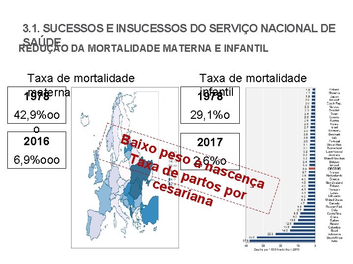 3. 1. SUCESSOS E INSUCESSOS DO SERVIÇO NACIONAL DE SAÚDE REDUÇÃO DA MORTALIDADE MATERNA