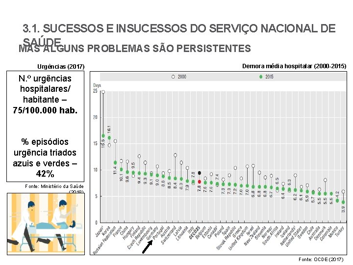 3. 1. SUCESSOS E INSUCESSOS DO SERVIÇO NACIONAL DE SAÚDE MAS ALGUNS PROBLEMAS SÃO