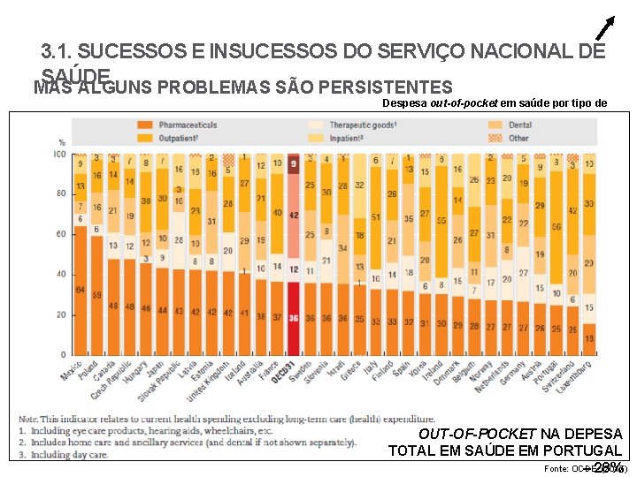 3. 1. SUCESSOS E INSUCESSOS DO SERVIÇO NACIONAL DE SAÚDE MAS ALGUNS PROBLEMAS SÃO