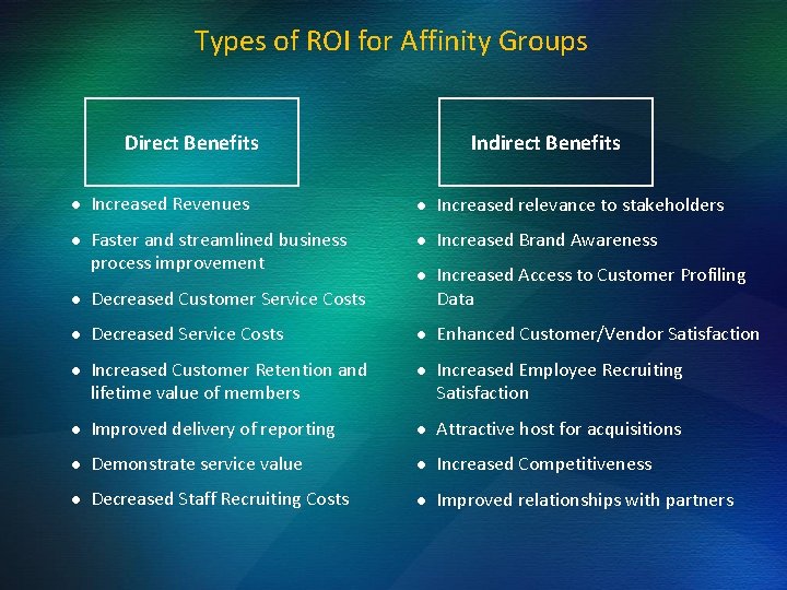 Types of ROI for Affinity Groups Indirect Benefits Direct Benefits l l Increased Revenues