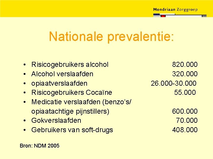 Nationale prevalentie: • • • Risicogebruikers alcohol Alcohol verslaafden opiaatverslaafden Risicogebruikers Cocaïne Medicatie verslaafden