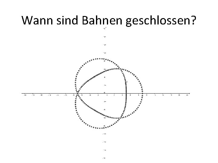 Wann sind Bahnen geschlossen? 