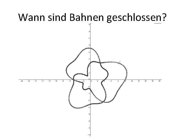 Wann sind Bahnen geschlossen? 