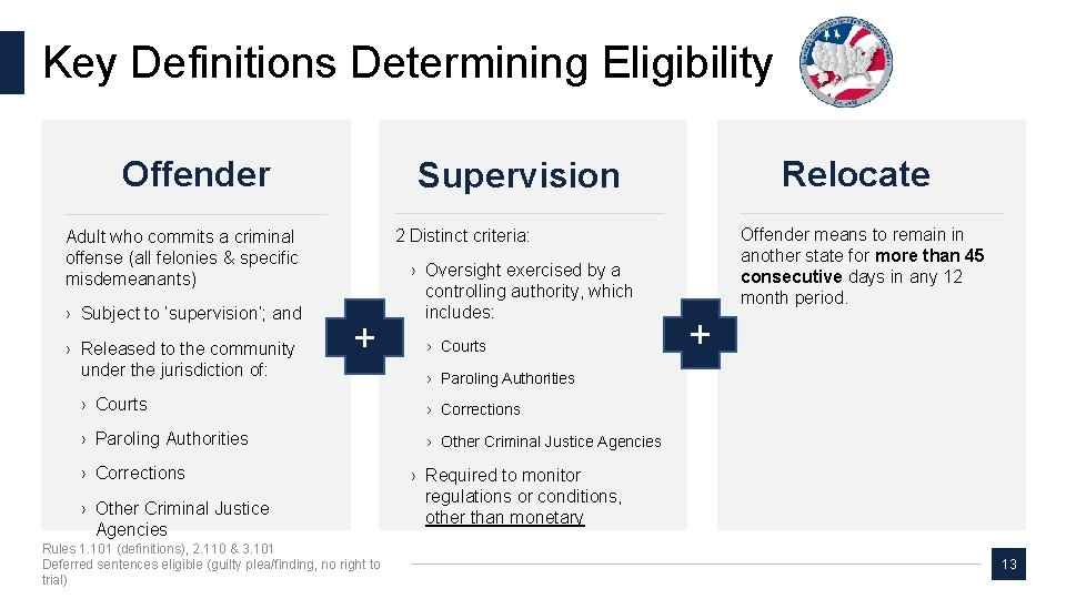 Key Definitions Determining Eligibility Offender › Released to the community under the jurisdiction of: