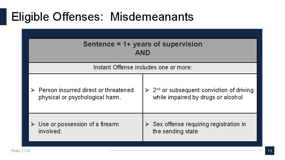 Eligible Offenses: Misdemeanants Sentence = 1+ years of supervision AND Instant Offense includes one