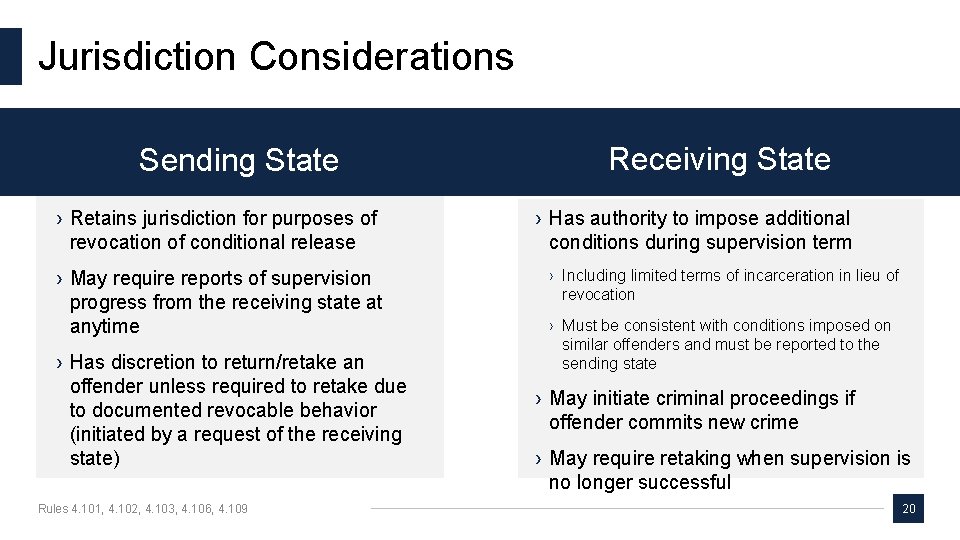 Jurisdiction Considerations Sending State › Retains jurisdiction for purposes of revocation of conditional release