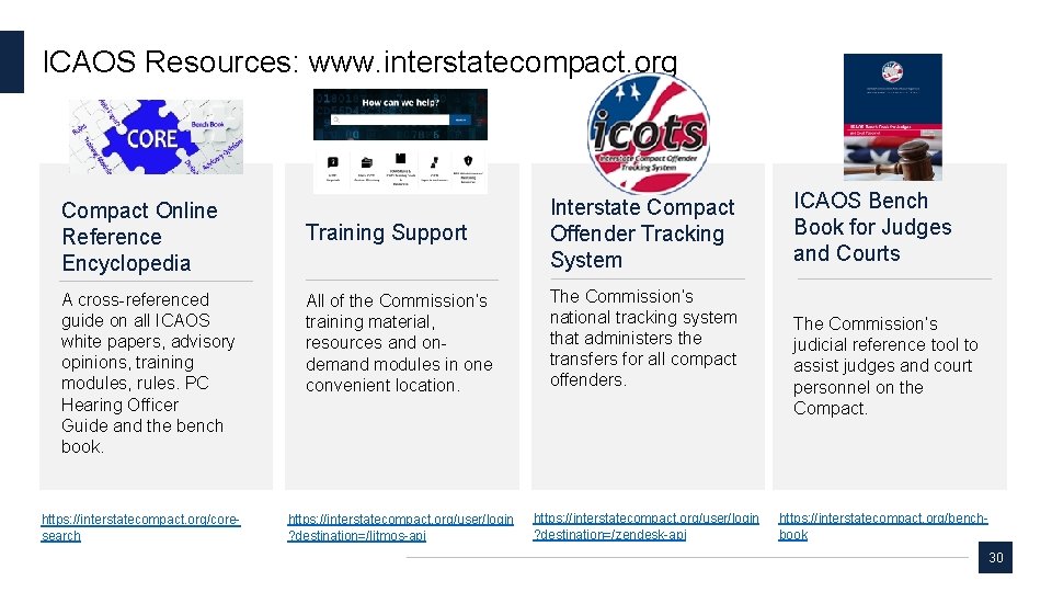 ICAOS Resources: www. interstatecompact. org Compact Online Reference Encyclopedia A cross-referenced guide on all