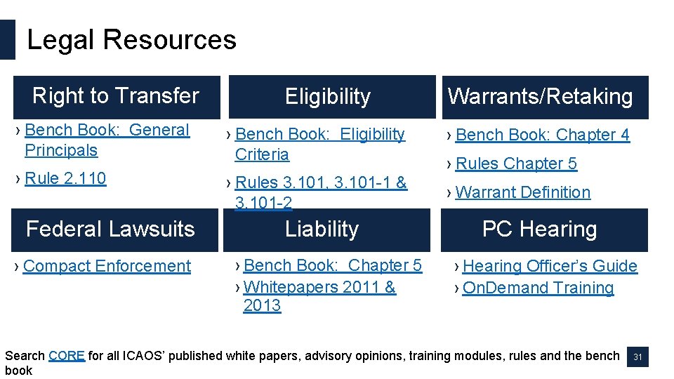 Legal Resources Right to Transfer Eligibility › Bench Book: General Principals › Bench Book: