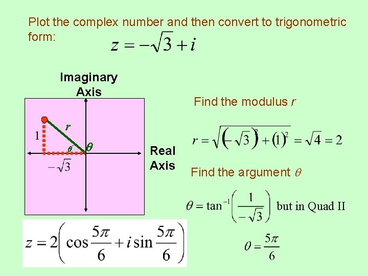 Plot the complex number and then convert to trigonometric form: Imaginary Axis 1 Find Plot the complex number and then convert to trigonometric form: Imaginary Axis 1 Find