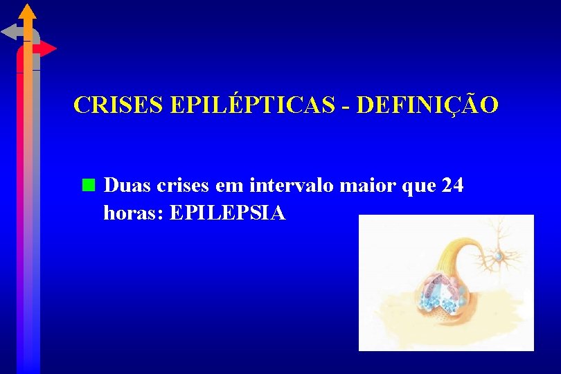 CRISES EPILÉPTICAS - DEFINIÇÃO Duas crises em intervalo maior que 24 horas: EPILEPSIA 