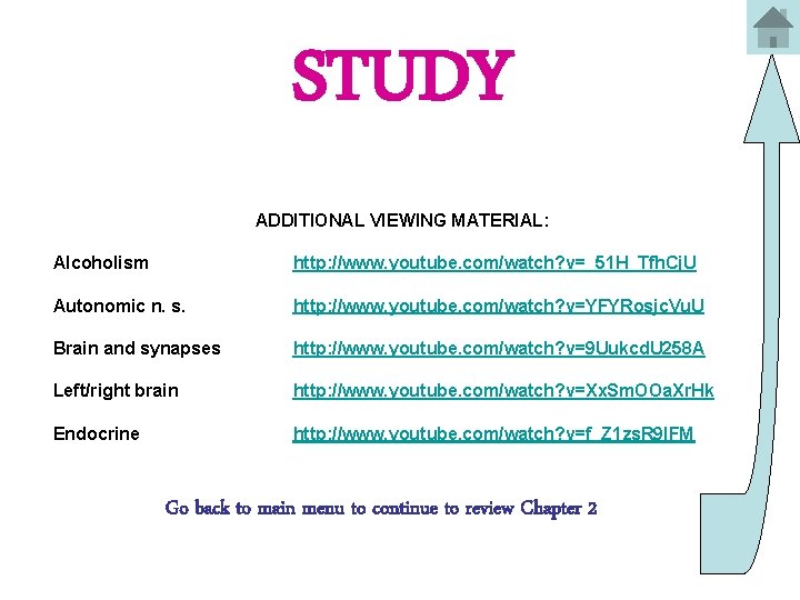 STUDY ADDITIONAL VIEWING MATERIAL: Alcoholism http: //www. youtube. com/watch? v=_51 H_Tfh. Cj. U Autonomic